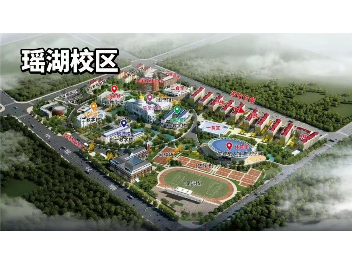 3D 鸟瞰图(实景原图)
